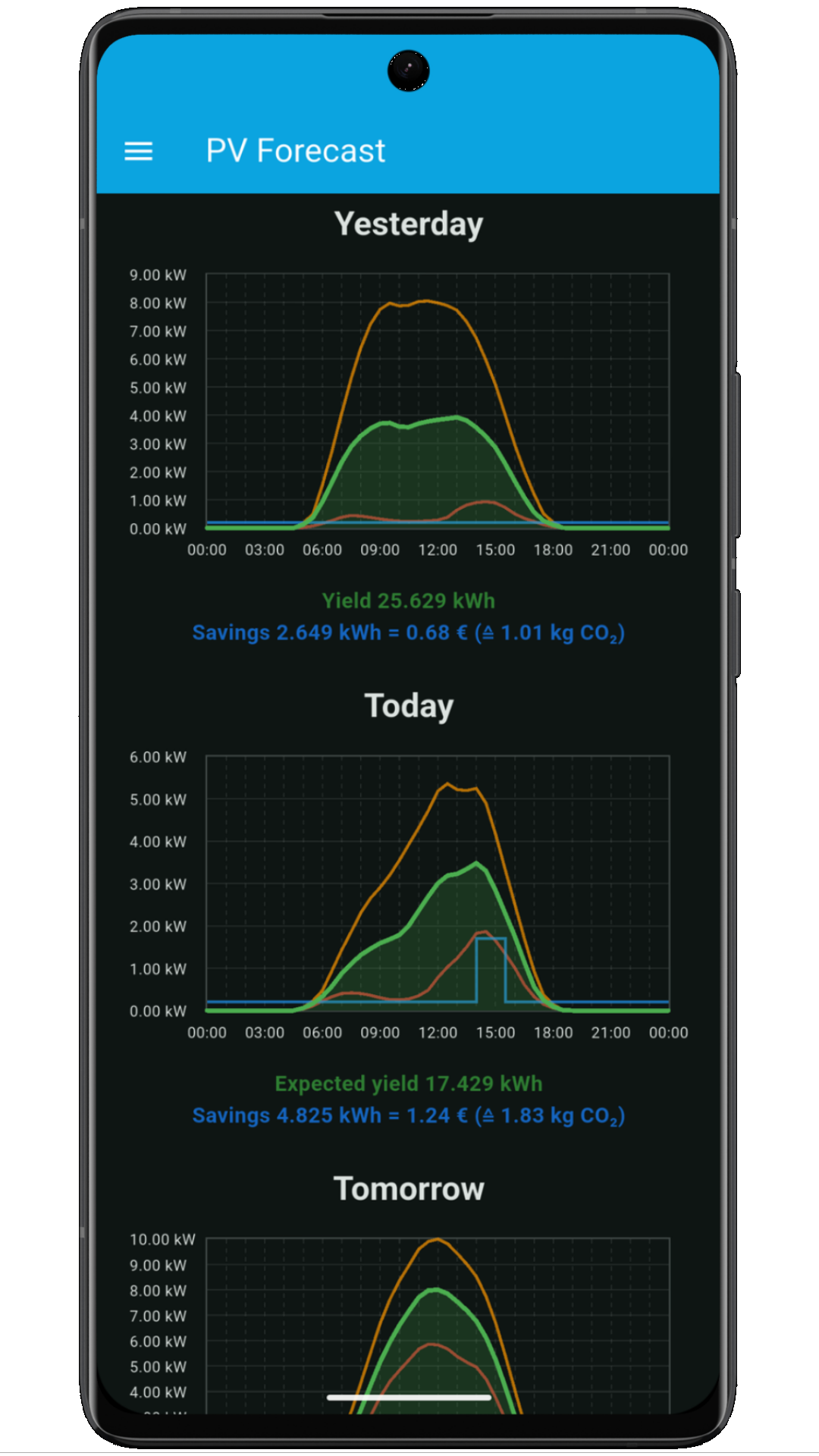 GO SunPilot app – savings calculator and energy diary